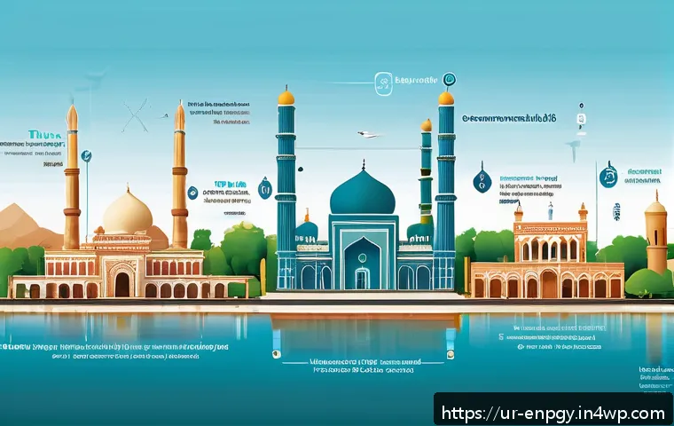 بجلی کی کھپت کی پیش گوئی کے ذریعے موثر توانائی کی تقسیم کے جدید طریقے 4 전력 사용량 예측을 통한 배분 전략 관련 이미지 2